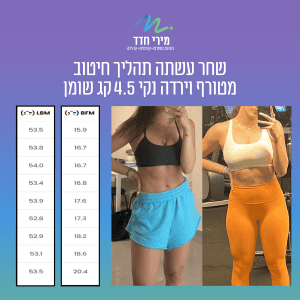 ספורטאית מקצועית